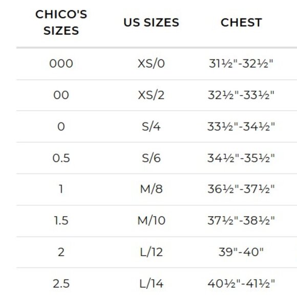 CHICO'S Denim Sz 2.5 or Large Short Stretchy Cotton Straight Leg Blue Jeans - Picture 5 of 5